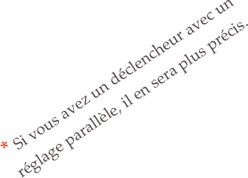 * Si vous avez un déclencheur avec un  réglage parallèle, il en sera plus précis.